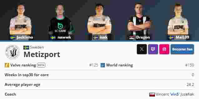 Team Liquid 与 keiko 分道扬镳，结束两年的合作