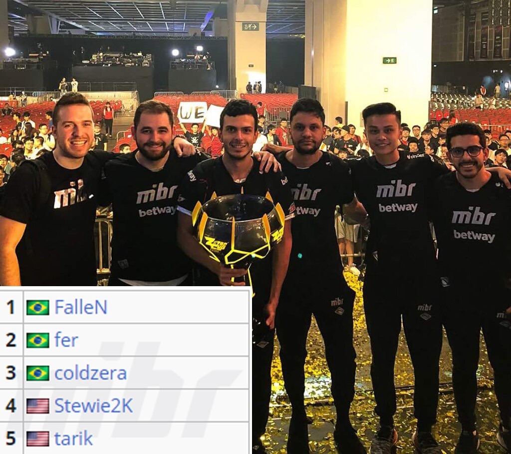 Falcons 、 SAW 、 B8 和 Eternal Fire 将在 ESL Challenger Katowice 2024 的同一组中竞争